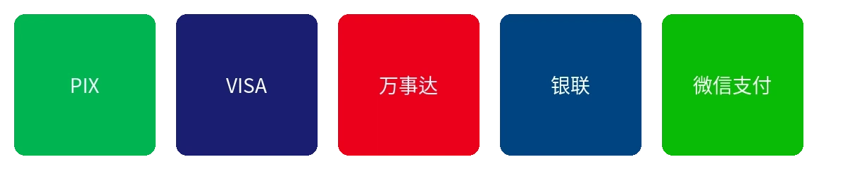 秀人网支持的支付方式图标展示
